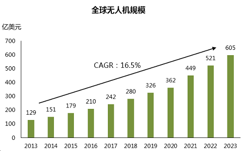 AG凯发·国际(中国区)旗舰厅官方网站